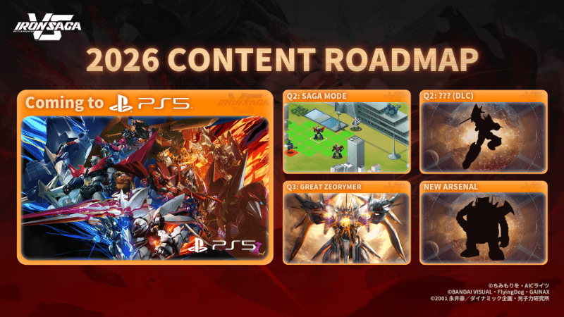 The Iron Saga VS 2026 content roadmap from the February 15, 2026 Steam announcement, showing an unnamed silhouette in the Q2 DLC slot